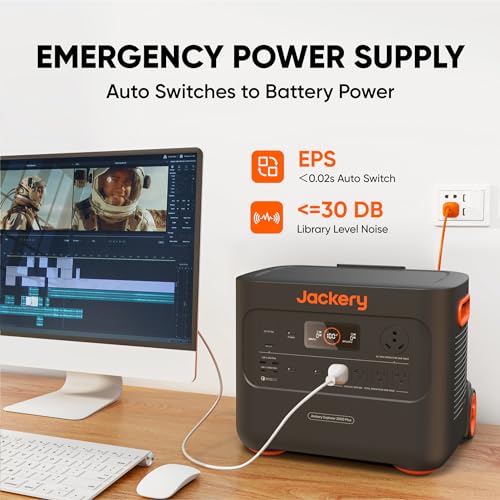 2042Wh 3000W Portable Power Station with 200W Solar Panel T1864