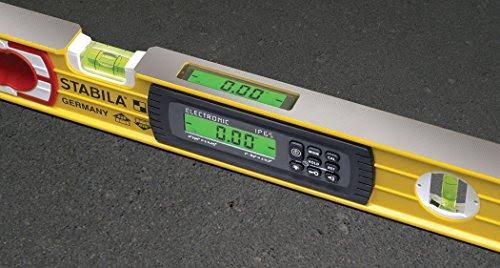 Tech Level with Case E6208