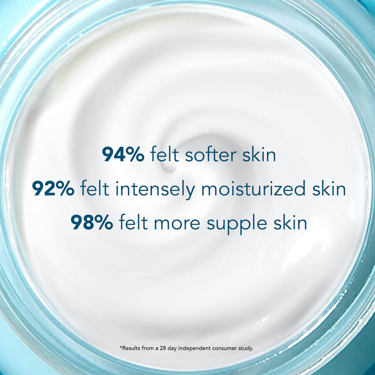 Nourish Normal-Combination Skin I79070
