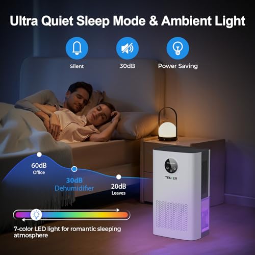 77 OZ Dehumidifier with Sleep Mode Auto Shut Off White G26605