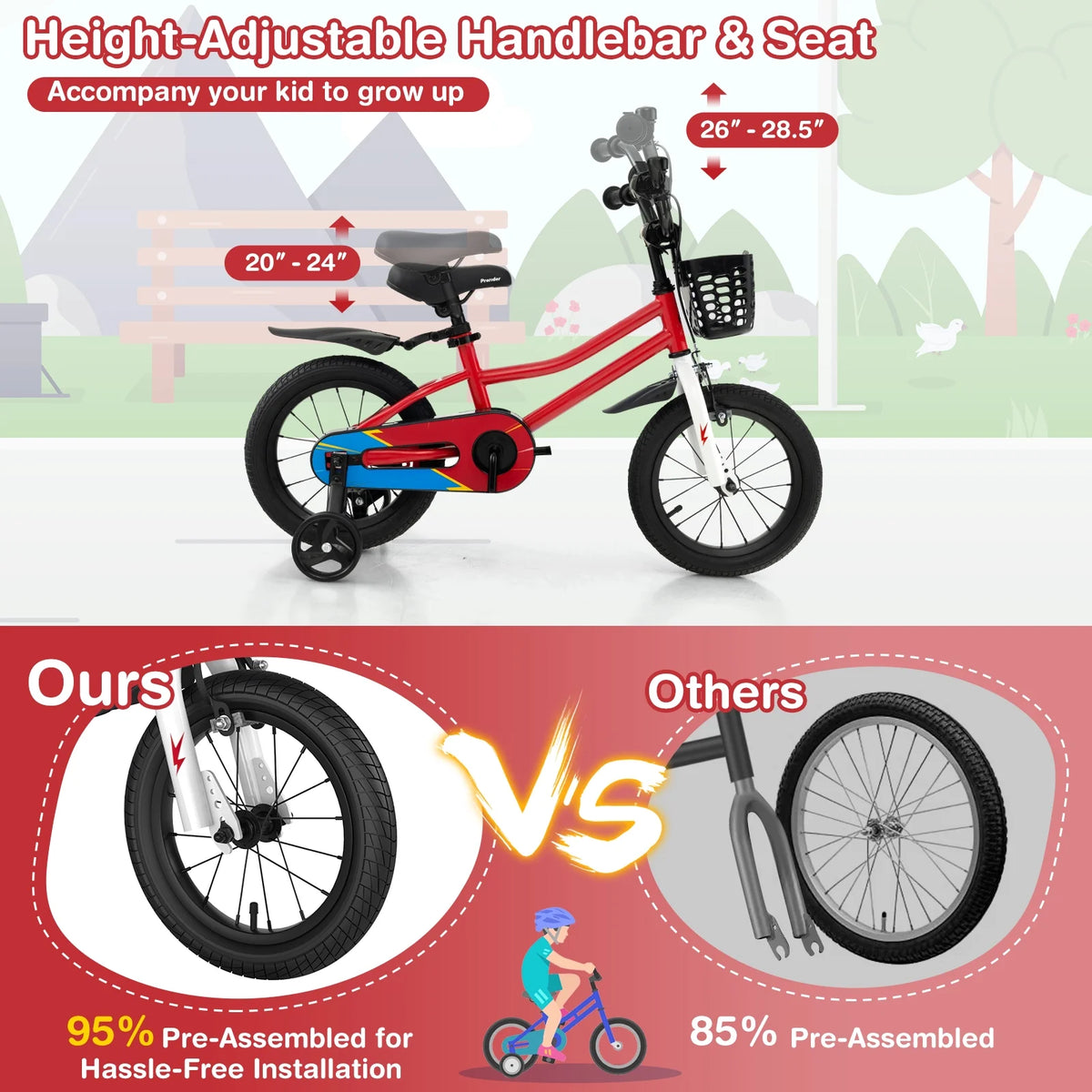 14'' Kid's Bike with Training Wheels & Basket White H19507