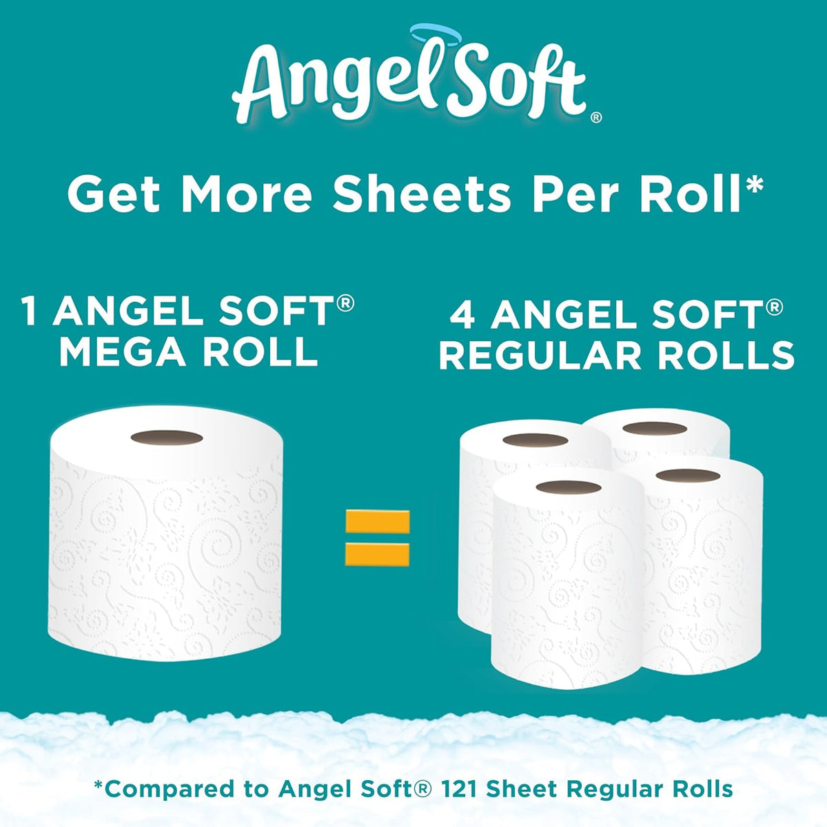 18 Mega Rolls Toilet Paper X839