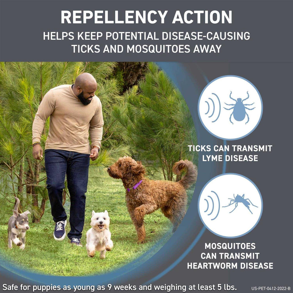 Flea & Tick Treatment for Dogs J265