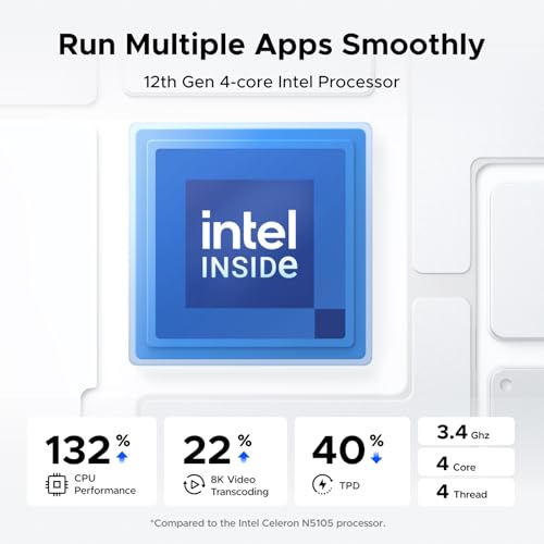 2-Bay Desktop NAS with Intel N100 Quad-core CPU, 8GB DDR5 RAM, 2.5GbE, 2 M.2 NVMe Slots, 4K HDMI K638295