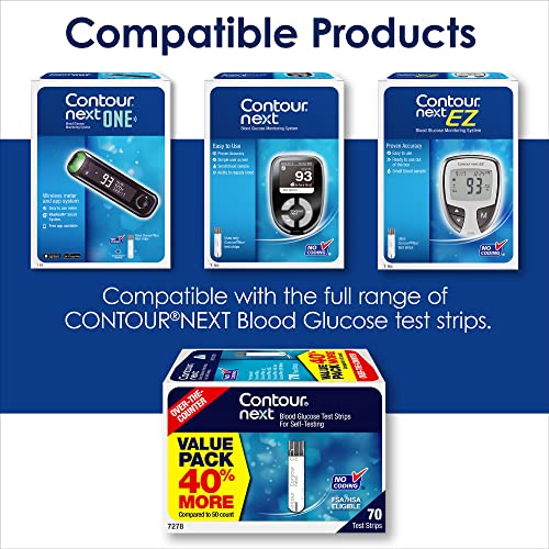 Blood Glucose Monitoring System T28280