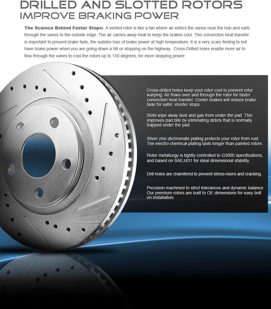 Premium Grade D/S 296 mm Rotors Set A170