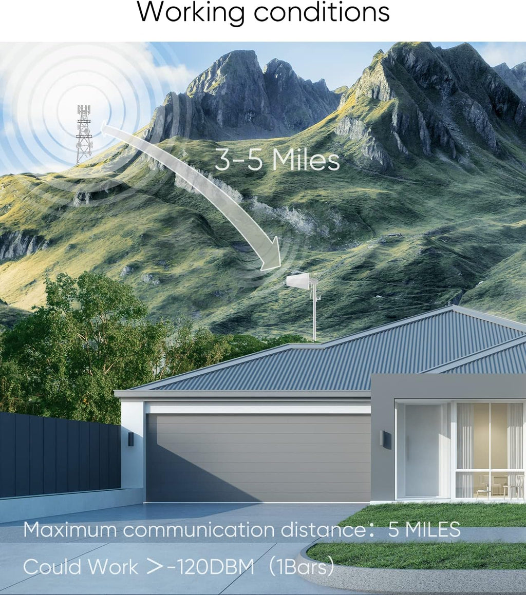 Cell Phone Signal Booster Kit for Home Up to 2,500 sq ft, Boosts 3G/4G/5G LTE Data S7199