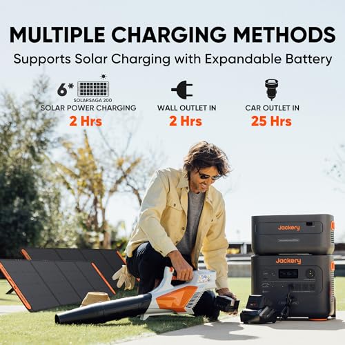 2042Wh 3000W Portable Power Station with 200W Solar Panel T1864