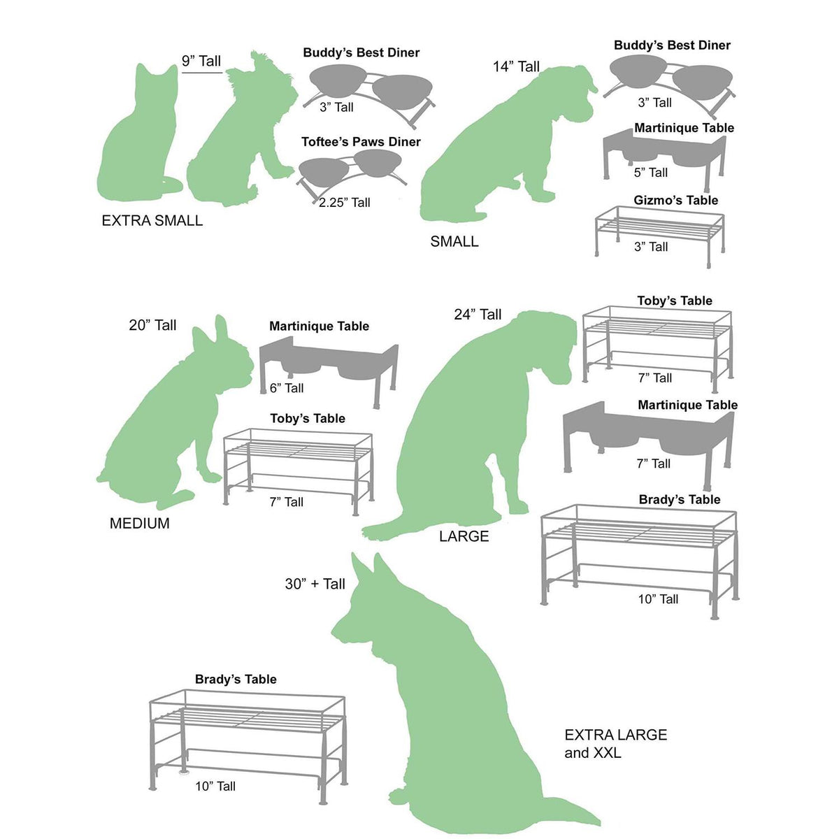 Pet Supplies C775