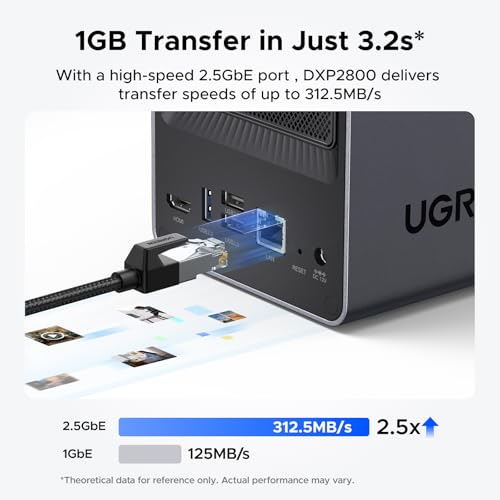 2-Bay Desktop NAS with Intel N100 Quad-core CPU, 8GB DDR5 RAM, 2.5GbE, 2 M.2 NVMe Slots, 4K HDMI K638295