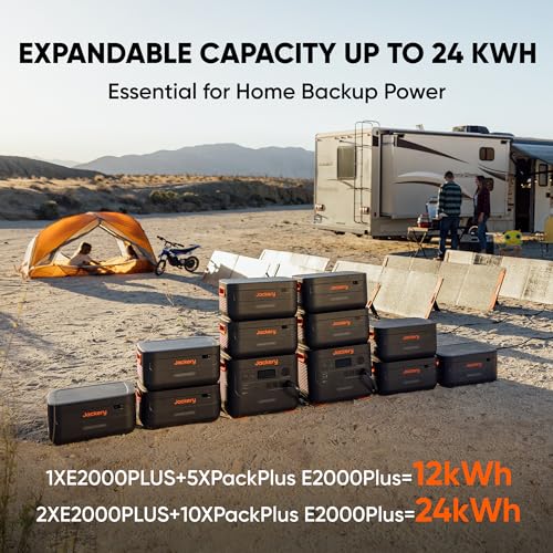 2042Wh 3000W Portable Power Station with 200W Solar Panel T1864