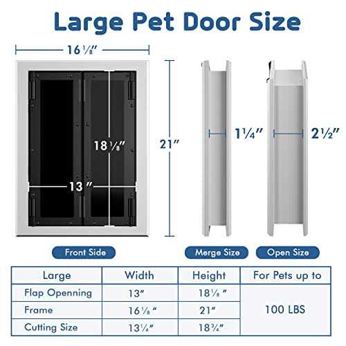 Aluminum Pet Door with Double Panels O62260