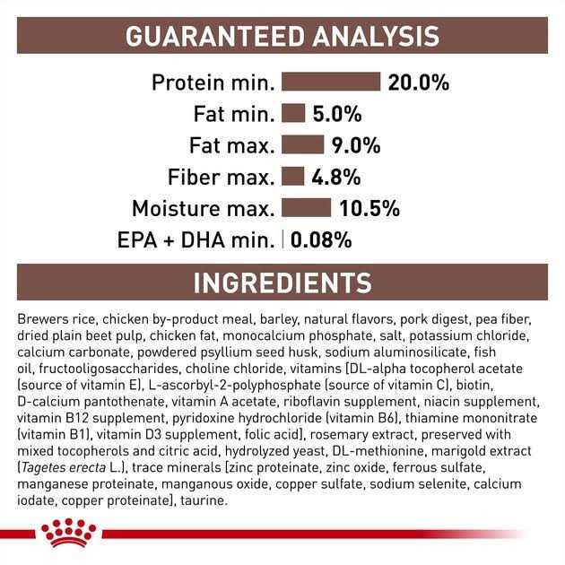 Veterinary Diet Gastrointestinal Low Fat Dry Dog Food C722866