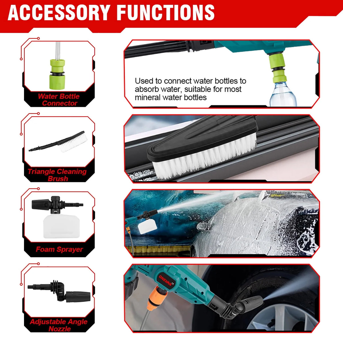 Cordless Battery Powered Pressure Washer Y7142