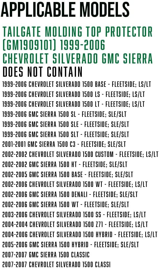 Tailgate Molding Cap for Chevy Silverado GMC Sierra F284