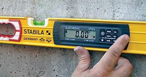 Tech Level with Case E6208