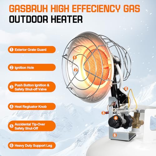 18,000 BTU Portable Propane Radiant Heater X151