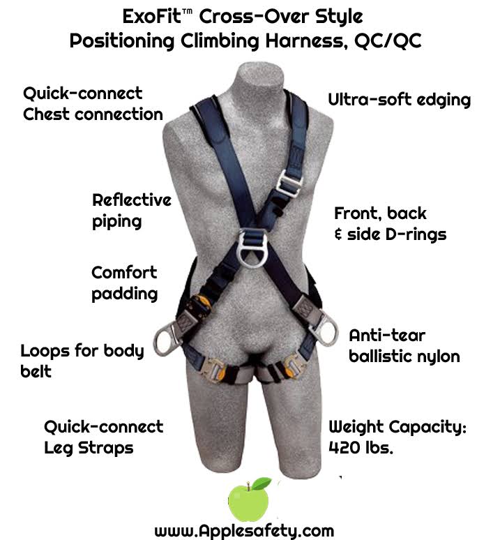 ExoFit Harness G106062