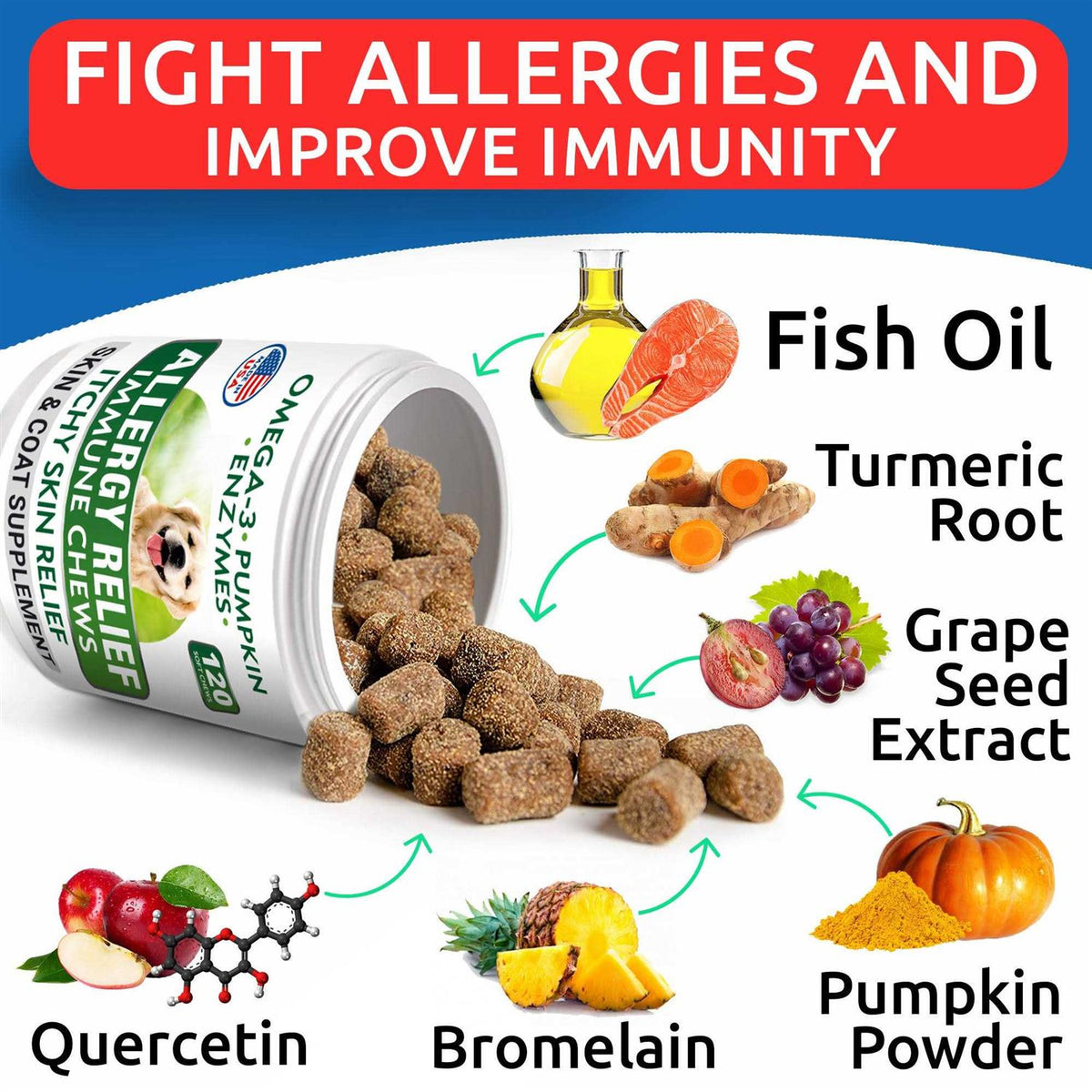 Dog Allergy Relief Chews Skin & Coat Supplement I5197