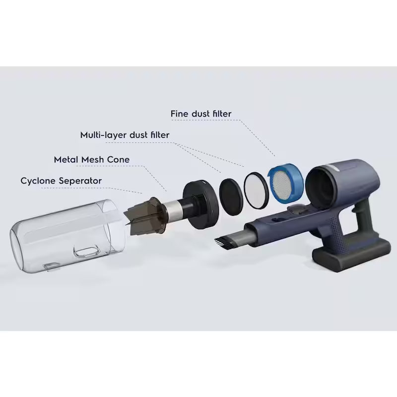 Cordless Stick Vacuum with 5-Step Filtration H935810
