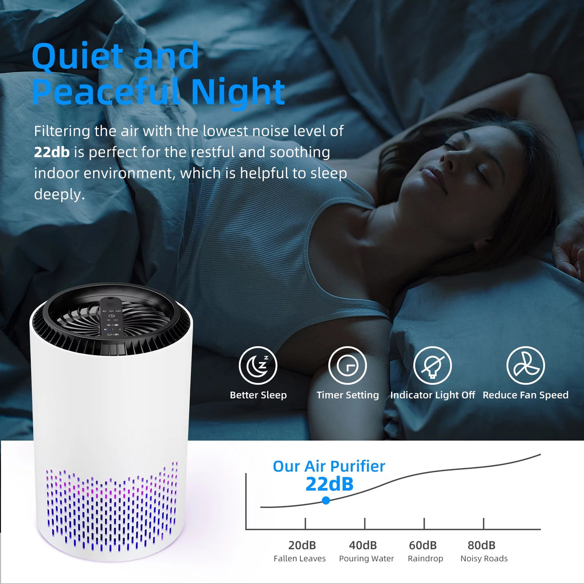 H13 HEPA Air Purifier Q809419