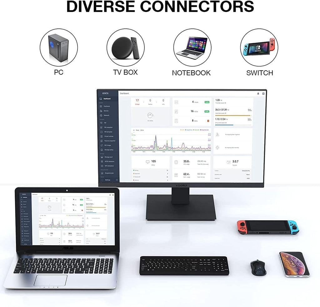 22 inch FHD 1080P 75hz VA LED Monitor G9390