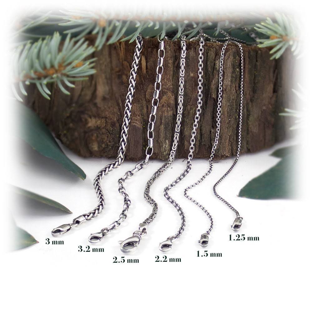 Byzantine Chain W13113