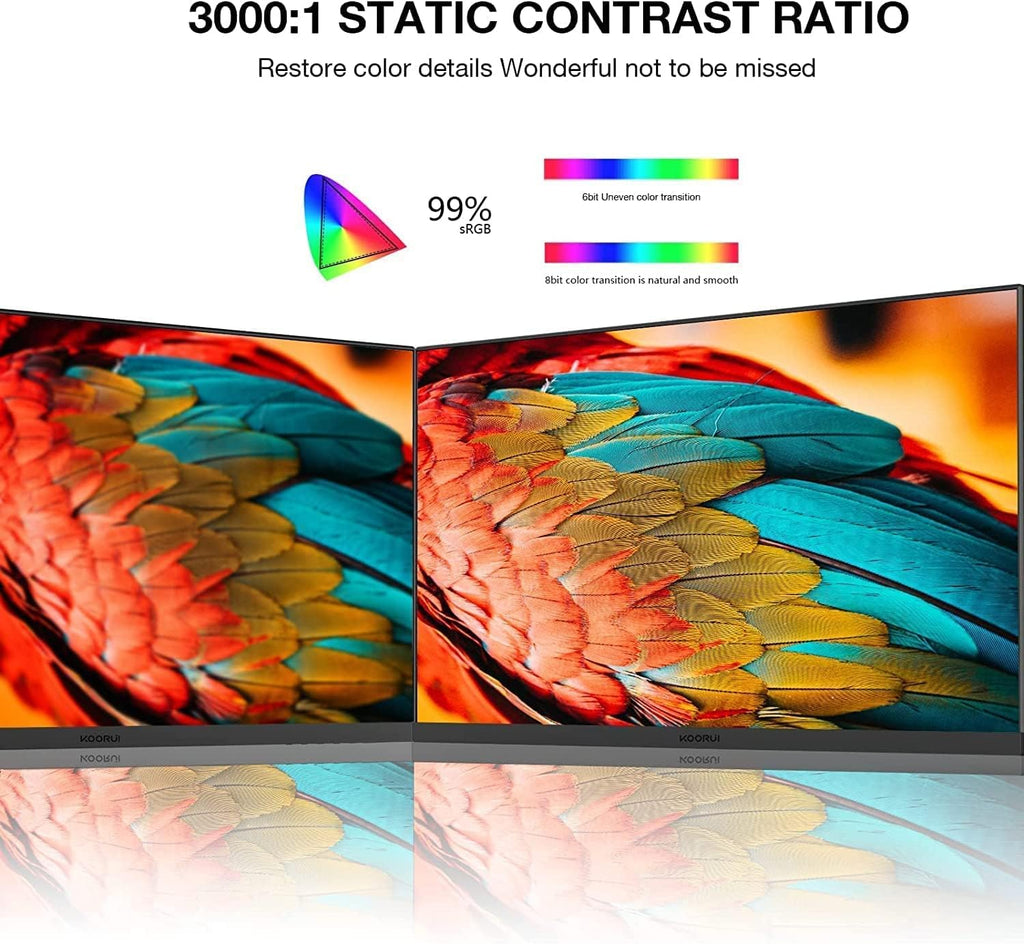 22 inch FHD 1080P 75hz VA LED Monitor G9390