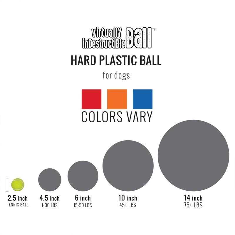 Virtually Indestructible Ball Z589