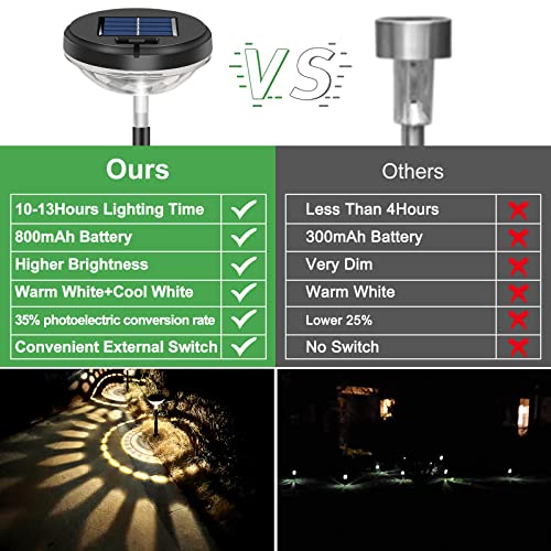 Solar Pathway Lights 8 Pack Warm White Cool White LED Outdoor IP67 Waterproof Path Lights P799560