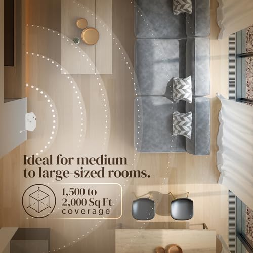 White Bluetooth Smart Scent Air Machine with 3 Fragrances L6354