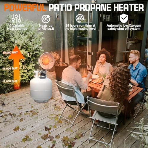 18,000 BTU Portable Propane Radiant Heater X151