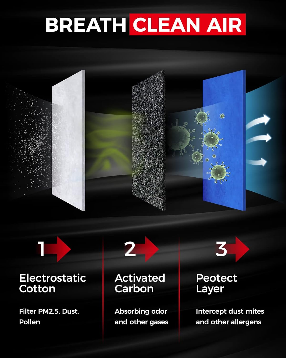 Cabin Air Filter with Activated Carbon H63801