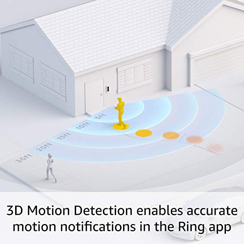 Wired Doorbell Pro M8090
