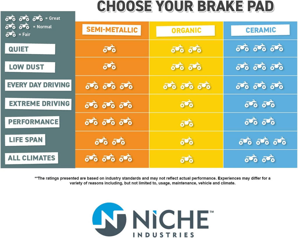 Brake Pad Kit Semi-Metallic U32875
