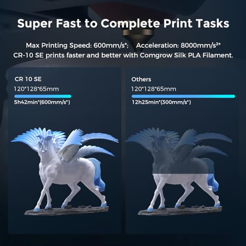 3D Printer with 600mm/s Printing Speed and Auto Leveling U511640