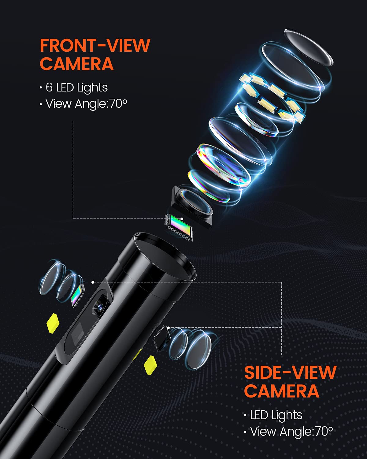 Triple Lens Inspection Camera, Waterproof Borescope with Light, 5 IPS Screen, 16.4ft Flexible Cable L557909