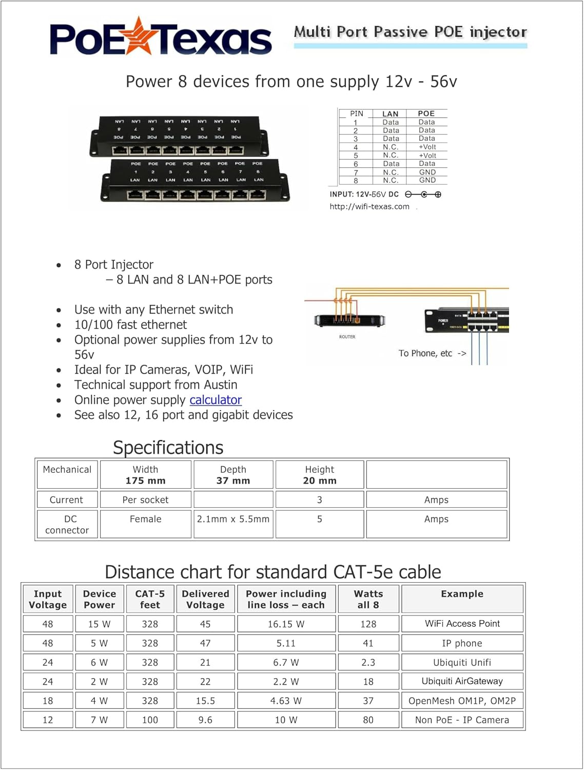 8 Port Passive PoE Injector with 48V 60W Power Supply W6058