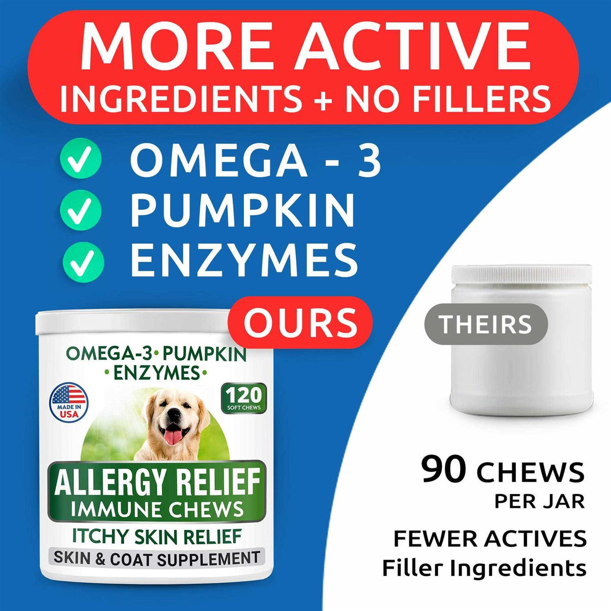 Dog Allergy Relief Chews Skin & Coat Supplement I5197