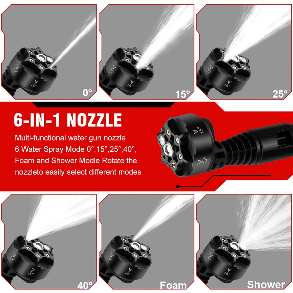 Cordless Battery Powered Pressure Washer Y7142