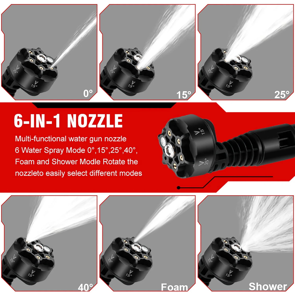 Cordless Battery Powered Pressure Washer Y7142