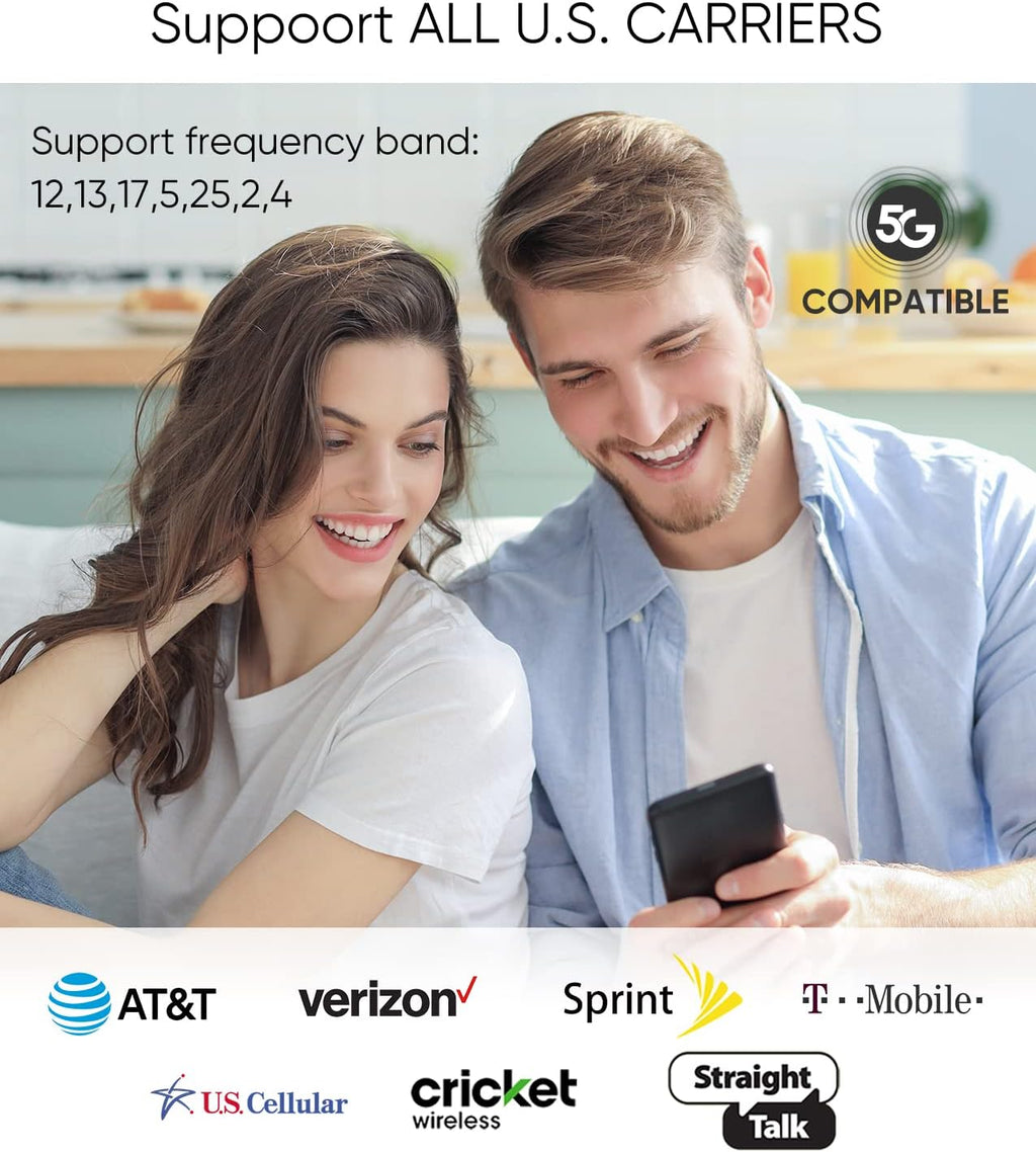 Cell Phone Signal Booster Kit for Home Up to 2,500 sq ft, Boosts 3G/4G/5G LTE Data S7199