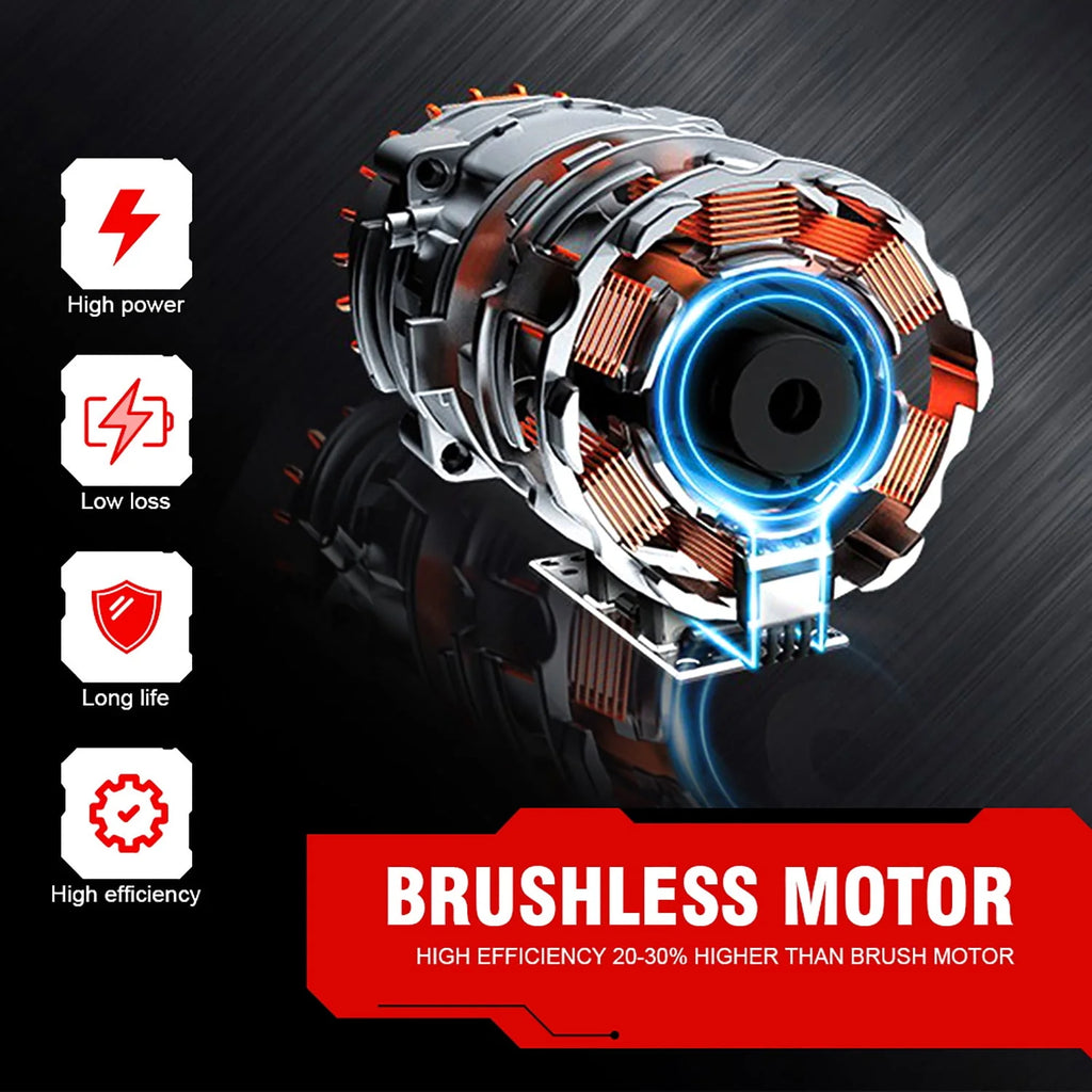 Cordless Battery Powered Pressure Washer Y7142