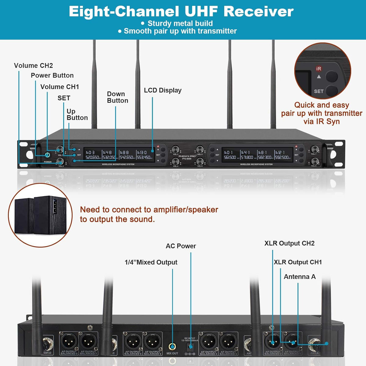 Eight-Channel Wireless Microphone System with Metal Handheld Mics C700