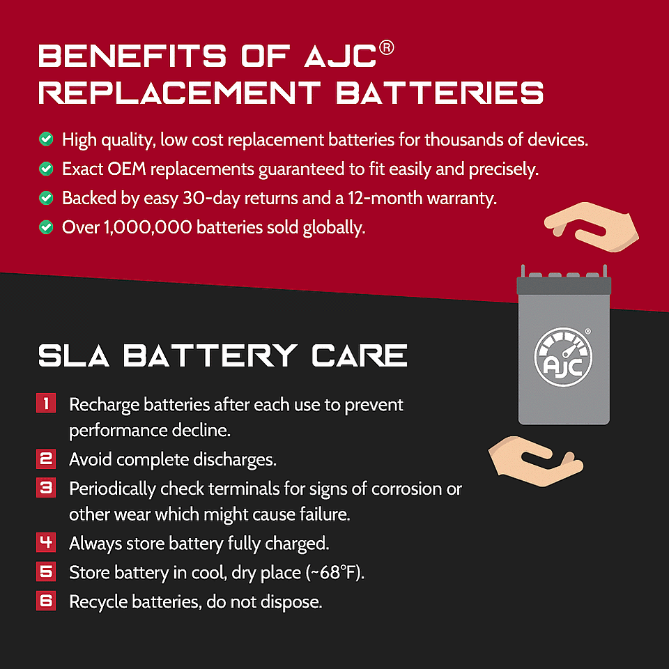 12V 35Ah UPS Replacement Battery T196634