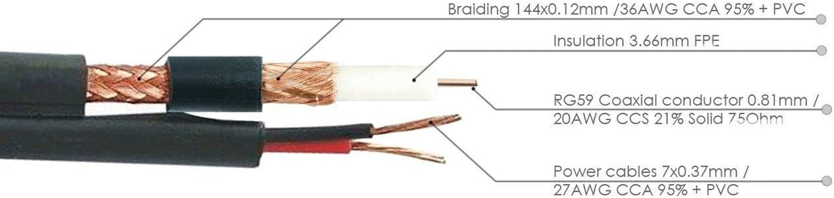 20AWG RG59 Siamese Coaxial Cable 500ft W7731