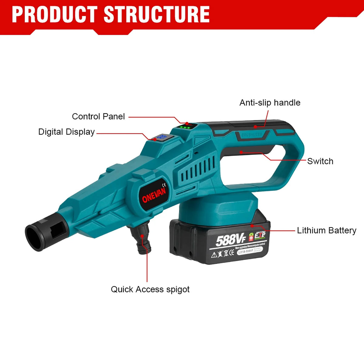 Cordless Battery Powered Pressure Washer Y7142