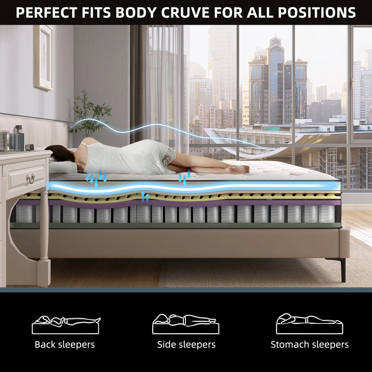 Queen 12 inch Hybrid Mattress Y1722